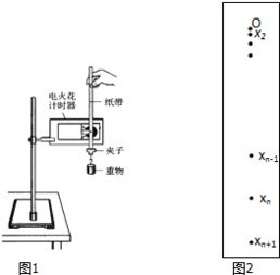用打點(diǎn)計(jì)時(shí)器測(cè)重物自由落體加速度的實(shí)驗(yàn)分析