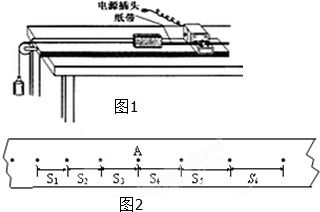 小車(chē)運(yùn)動(dòng)性質(zhì)分析與判斷